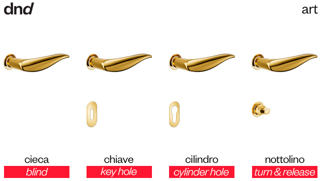 art-dnd-handles-versioni